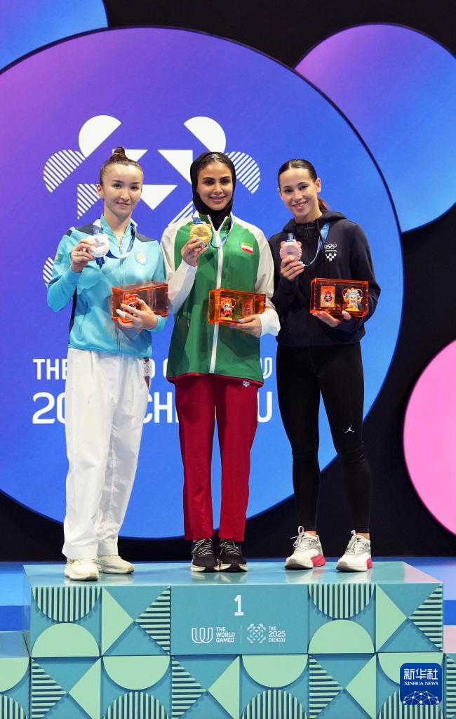 和哈萨克斯, 公斤级决赛