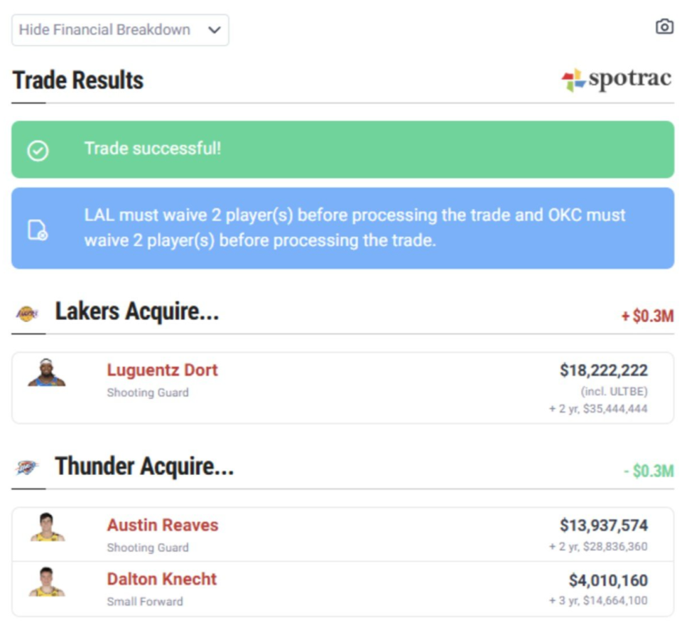 邓恩搭档东, 篮板 邓恩搭档东, 篮板