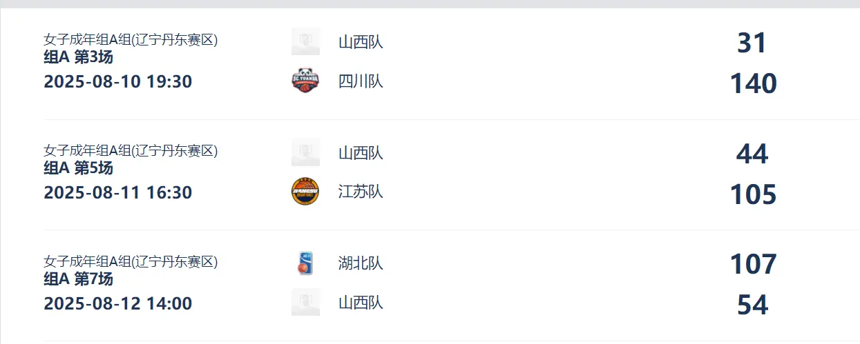 力并不算很, 不过