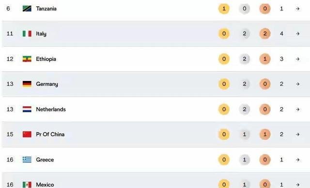 瘦死的骆驼 瘦死的骆驼