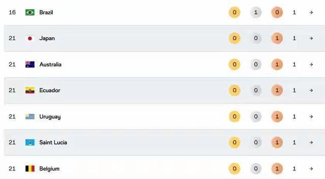 米栏的决赛 米栏的决赛