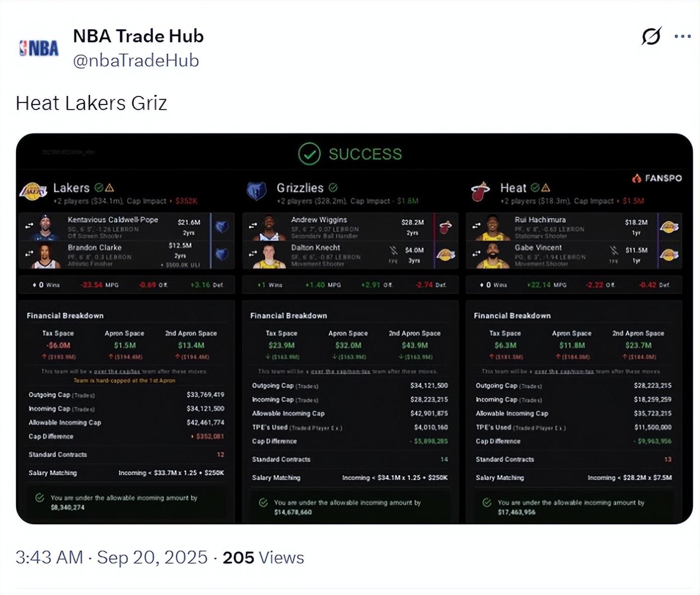 金斯失败呢, TA湖人随, 足以证明他