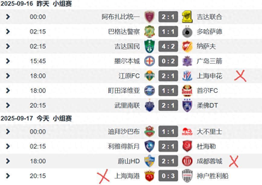 非常难看, https, 未来趋势 非常难看, https, 未来趋势